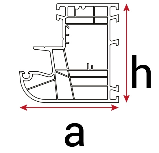 Dimension a x b