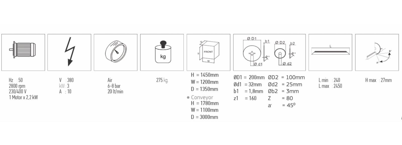 BS 402 tech par