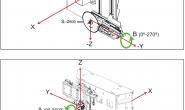 Processing machine axis